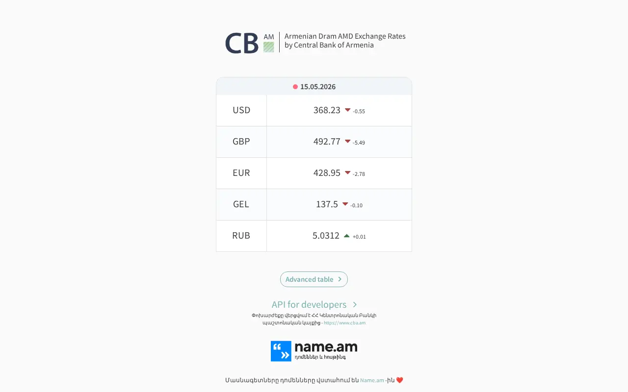 screenshot of cb.am