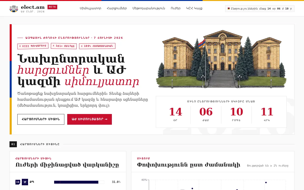 screenshot of elect.am