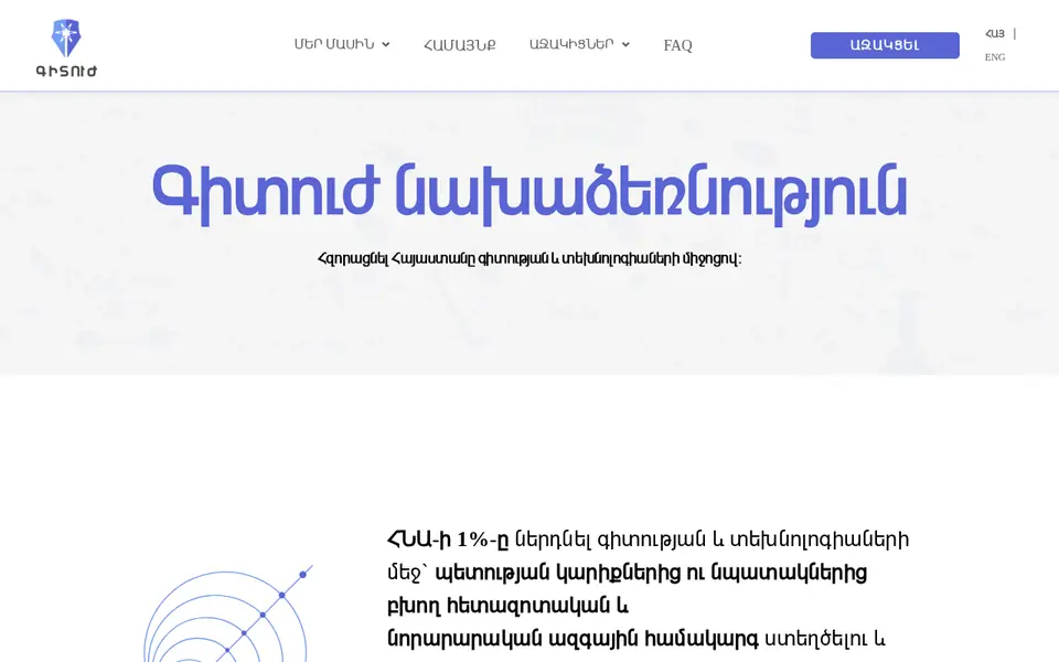 gituzh.am համակարգչի էկրանին