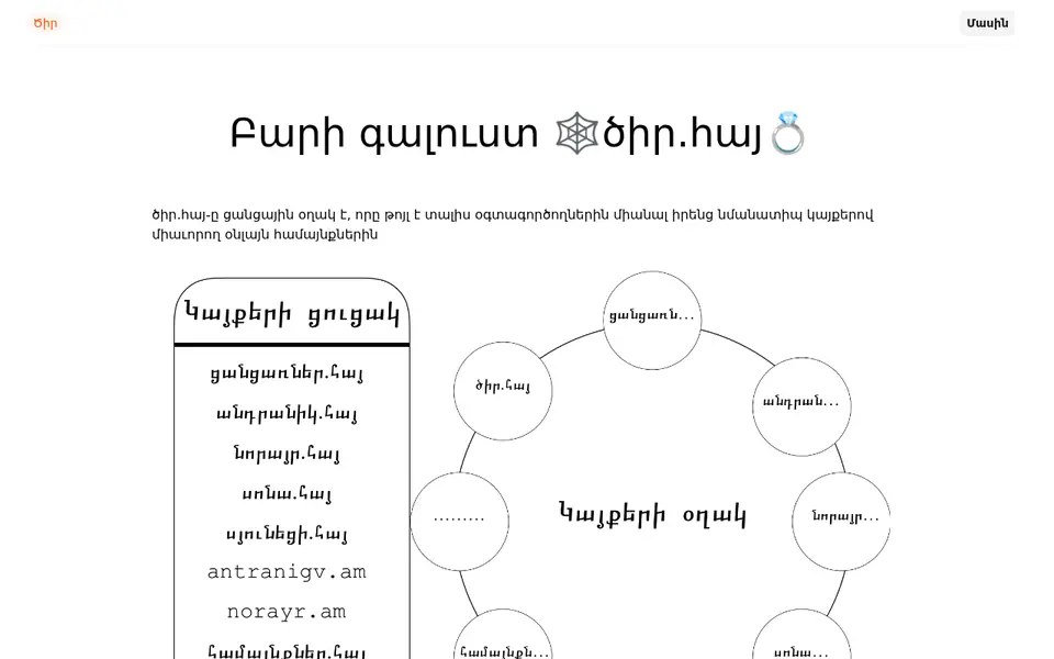 ծիր.հայ համակարգչի էկրանին